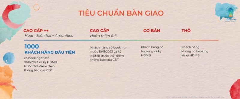 Bàn giao căn hộ