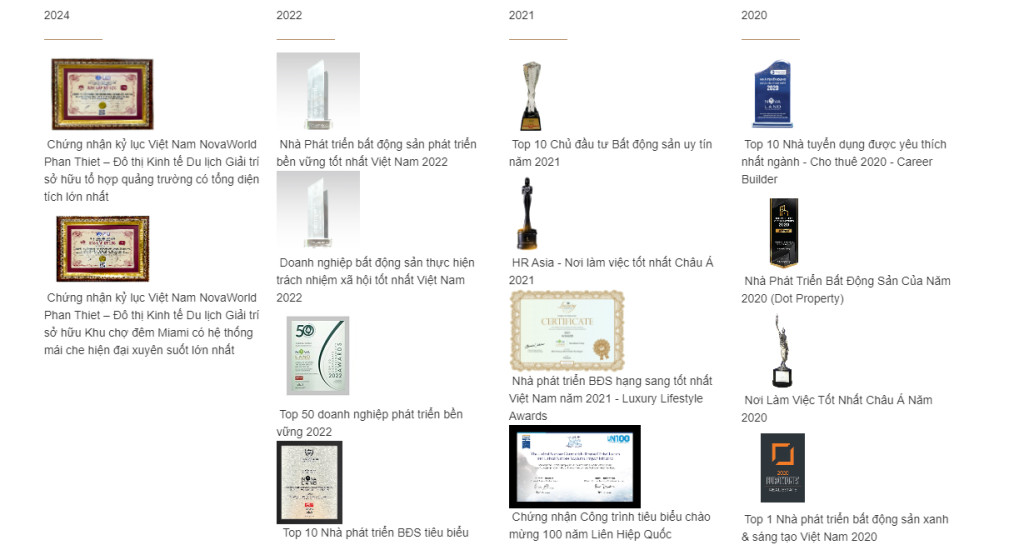 Đánh Giá Dự Án Saigon Royal Residence: Dự Án Đẳng Cấp Tại Trung Tâm TP.HCM