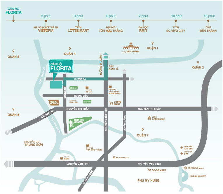 Lợi Thế Địa Lý