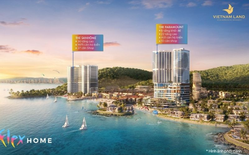 Tất Tần Tật  thông tin Căn Hộ The Sanhome Libera Nha Trang