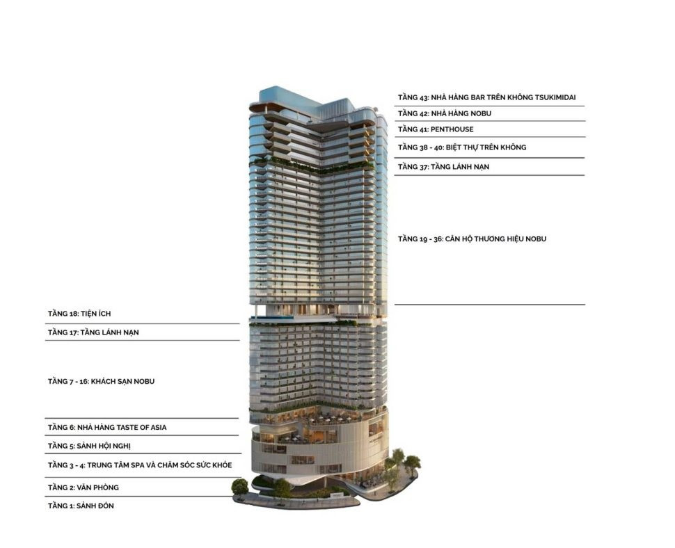 Mặt bằng tiện ích dự án Nobu Đà Nẵng
