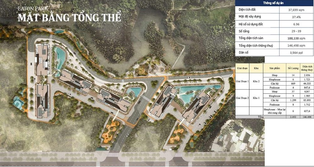 Tìm hiểu mặt bằng dự án Eaton Park Thủ Đức
