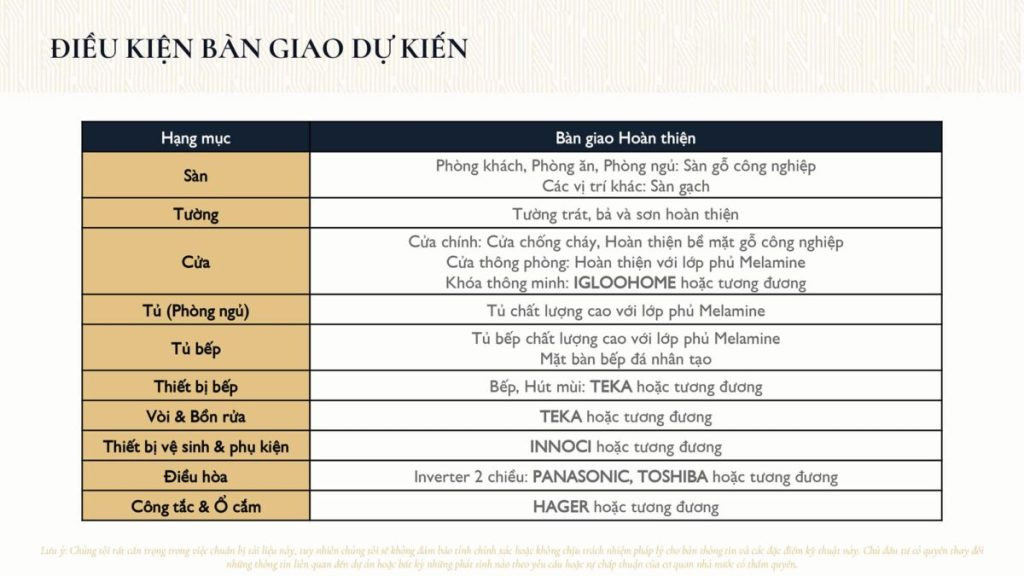 Nội thất dự án Sycamore CapitaLand