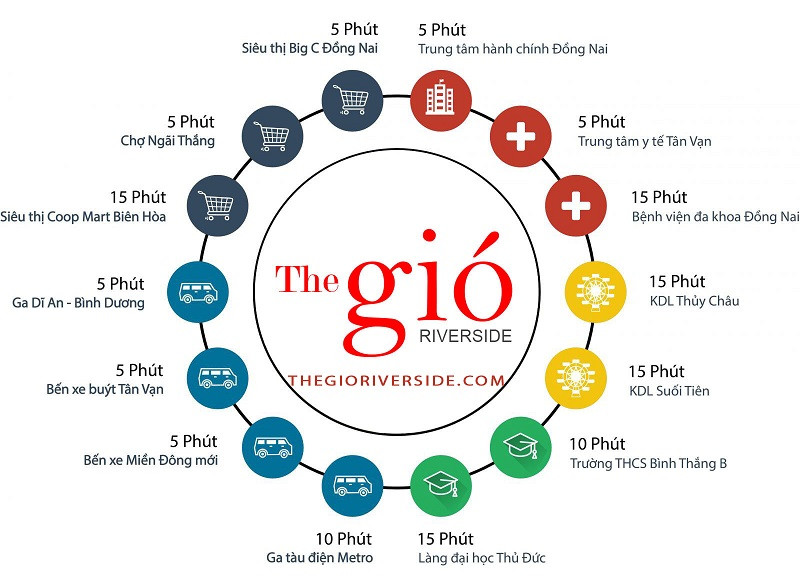 The Gió Riverside Bình Dương – Dự Án Căn Hộ Cao Cấp Đáng Chú Ý