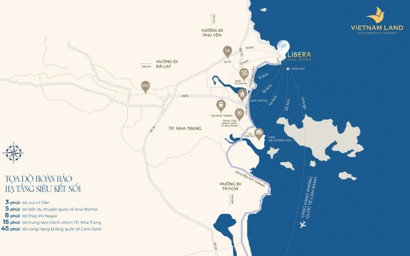 Tất Tần Tật  thông tin Căn Hộ The Sanhome Libera Nha Trang