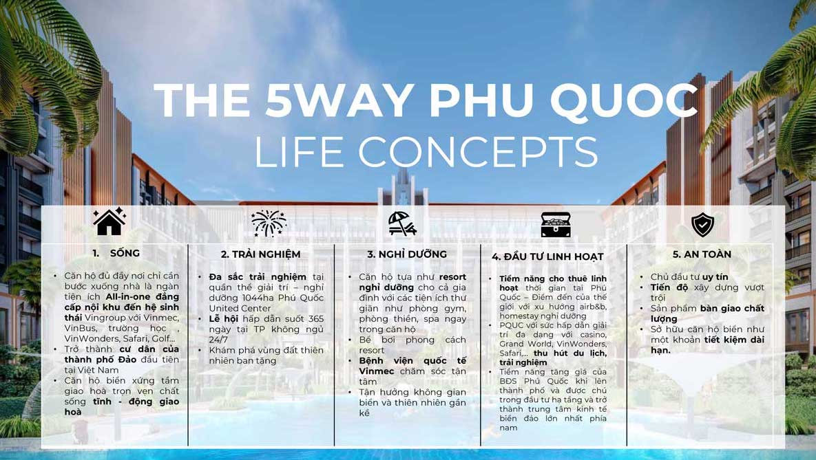 Đánh giá dự án căn hộ The 5Way Phú Quốc