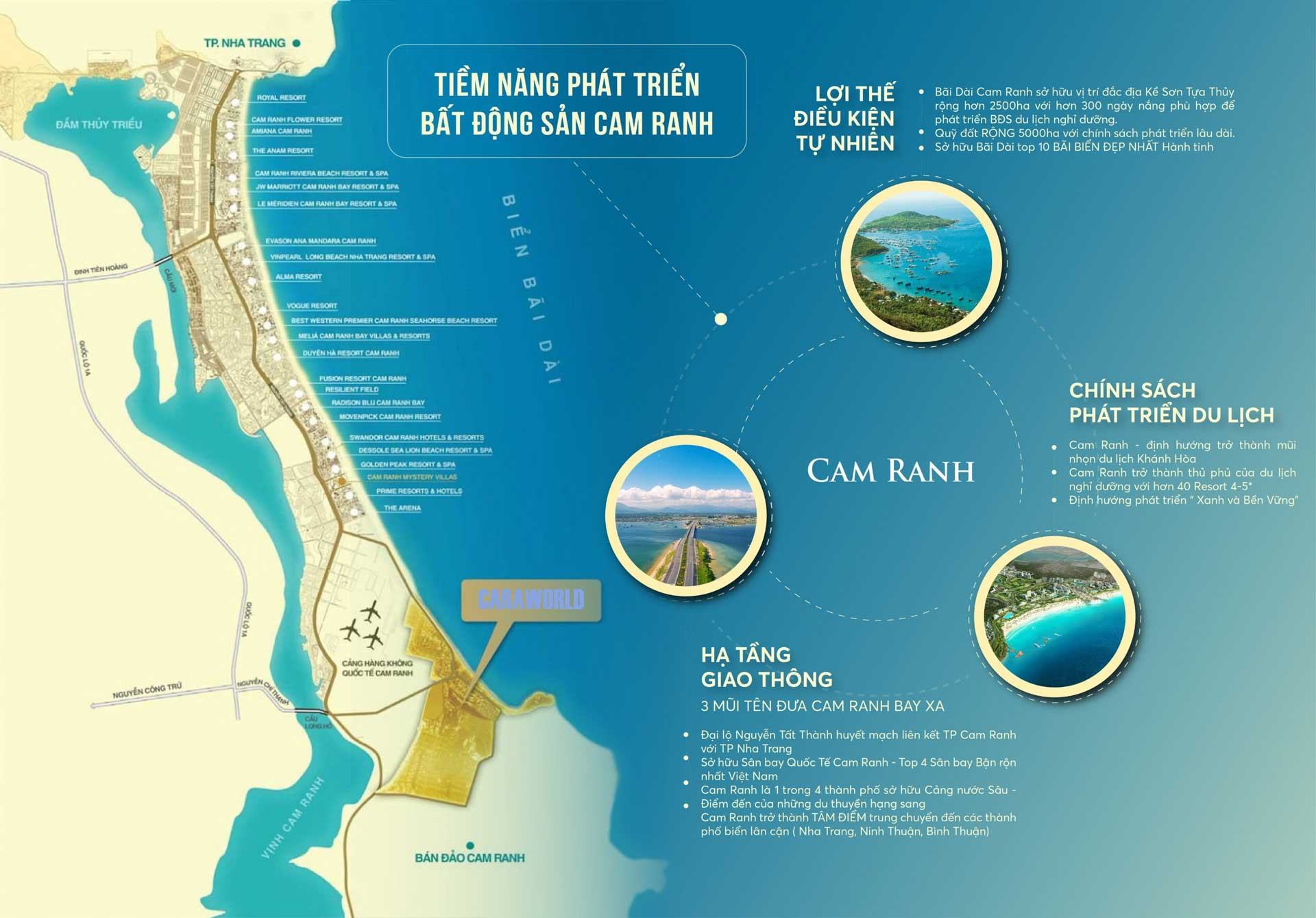 CaraWorld Cam Ranh: Đô thị biển quốc tế tỉnh Khánh Hòa