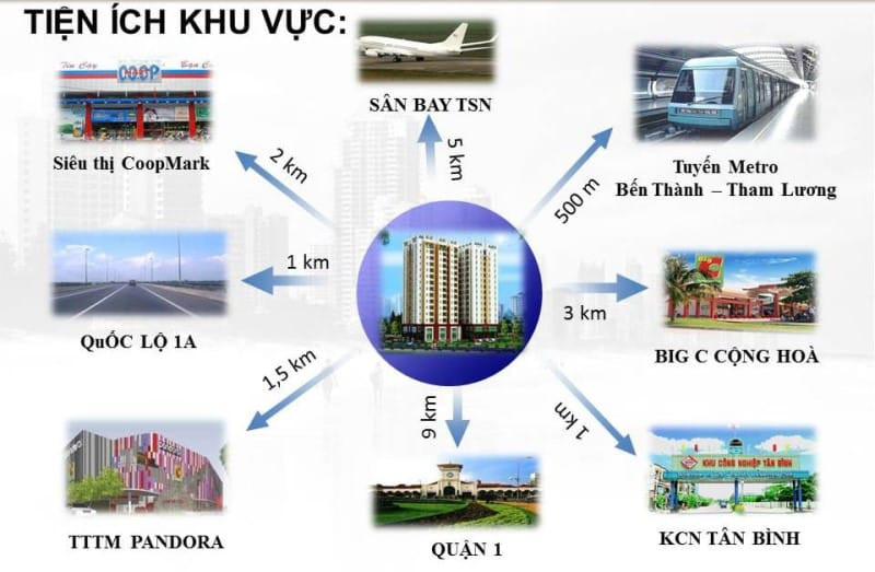 Căn hộ 27 Trường Chinh, phường Tân Thới Nhất, Quận 12, TP.HCM