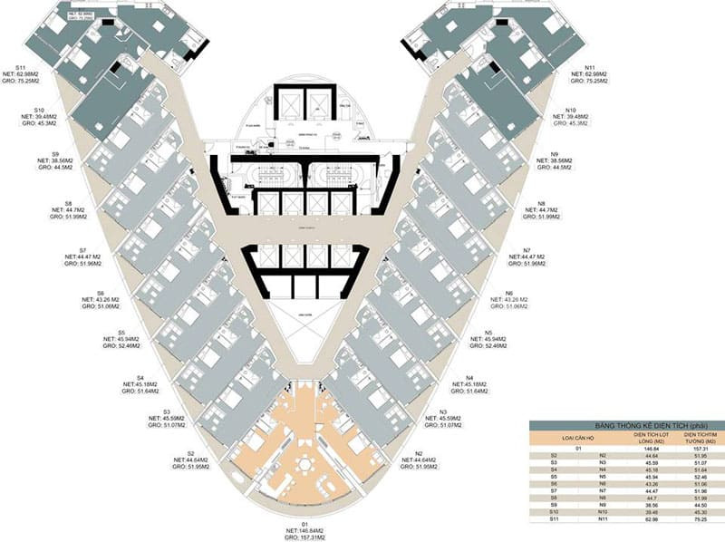 Căn hộ Beau Rivage – Biểu tượng của Nha Trang có những gì??
