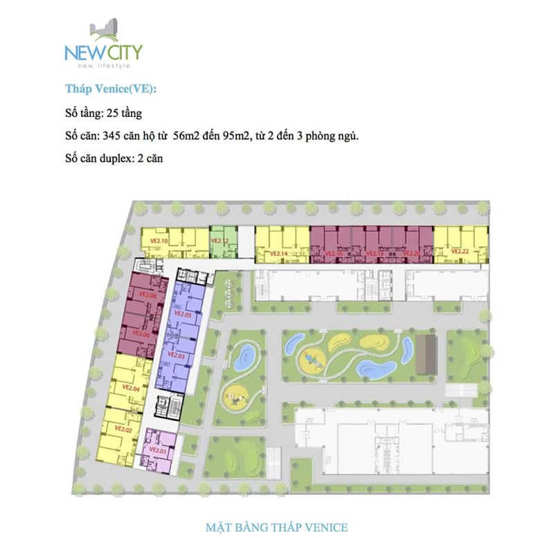 Căn hộ NewCity Thủ Thiêm Quận 2 – Thông tin mở bán 10/2017