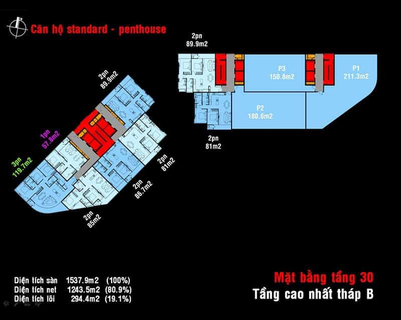 Chính sách vay căn hộ Charmington Dragonic Tản Đà Quận 5