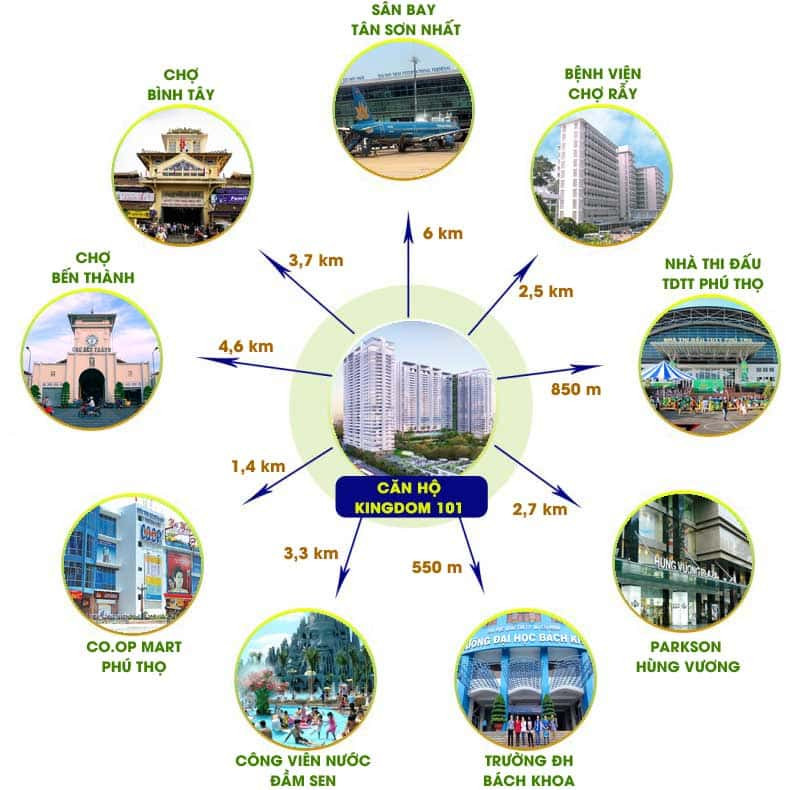 Chuyển nhượng căn hộ Kingdom 2 phòng ngủ giá tốt nhất Quận 10