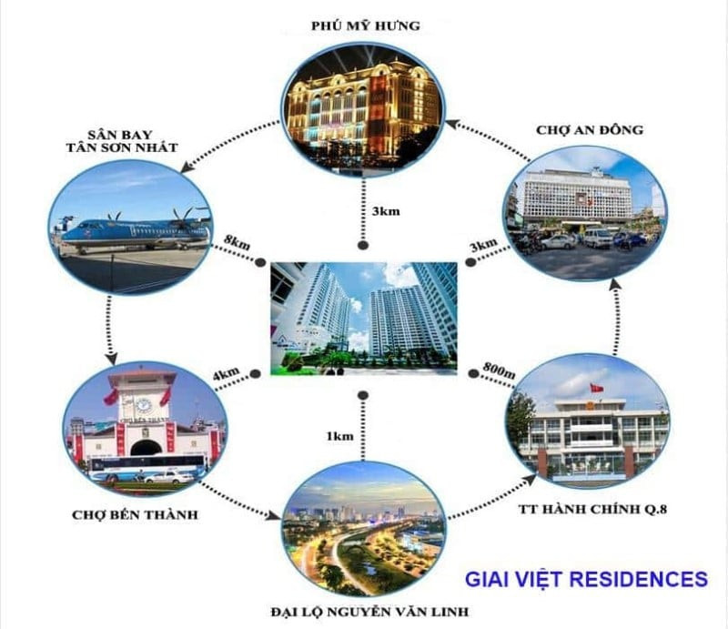 Giai việt Residence – Quận 8