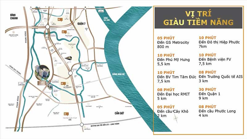 Vị trí căn hộ La Partenza ở đâu tại huyện Nhà Bè – Nam Sài Gòn ?